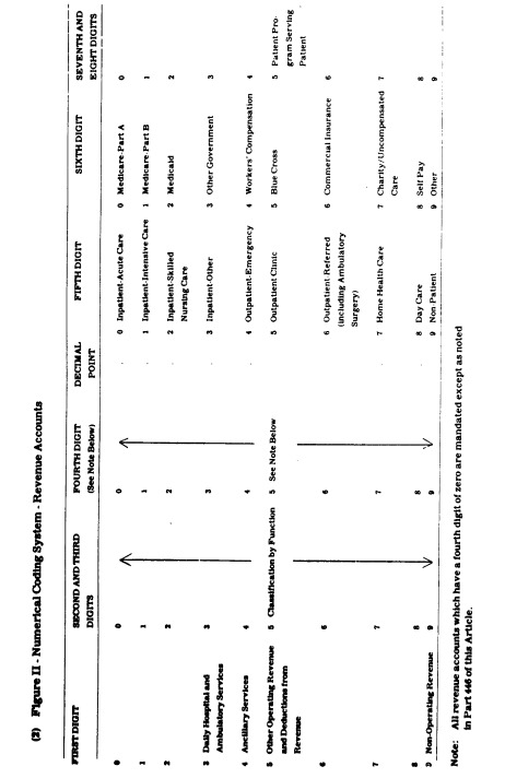 Image 2 within 10 CRR-NY 443.3