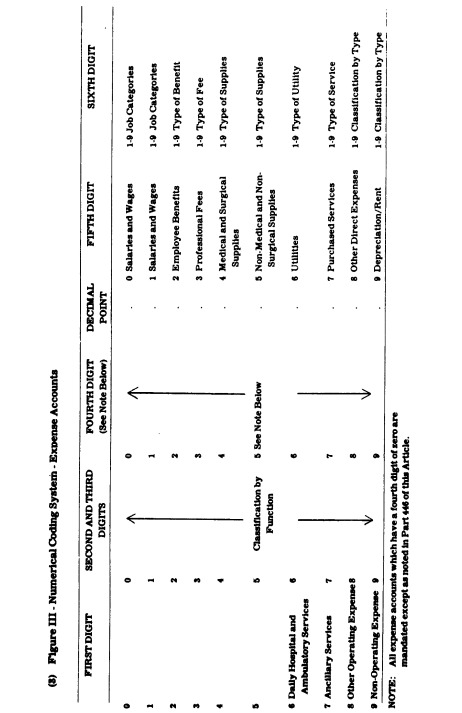 Image 3 within 10 CRR-NY 443.3