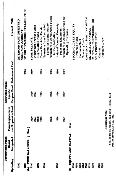 Image 11 within 10 CRR-NY 443.4