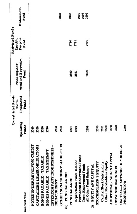 Image 5 within 10 CRR-NY 446.8