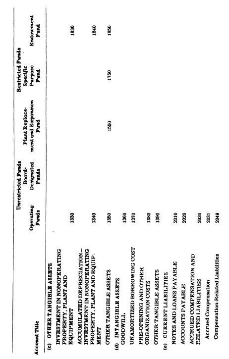 Image 3 within 10 CRR-NY 446.8