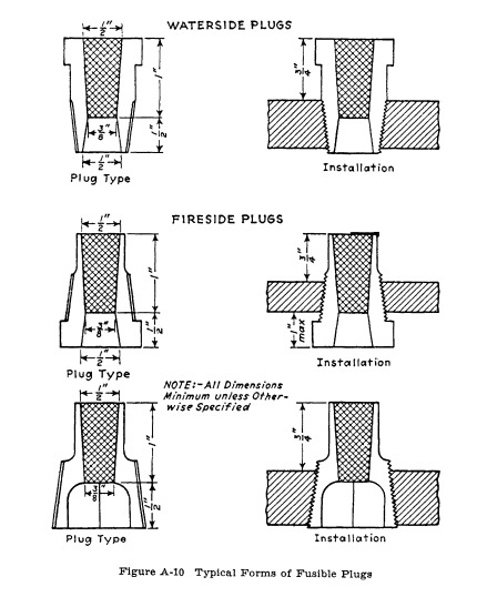 Image 28 within 12 CRR-NY App. A-1