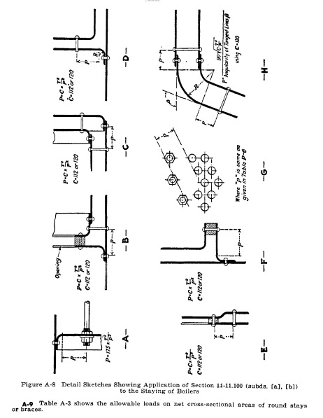 Image 8 within 12 CRR-NY App. A-1