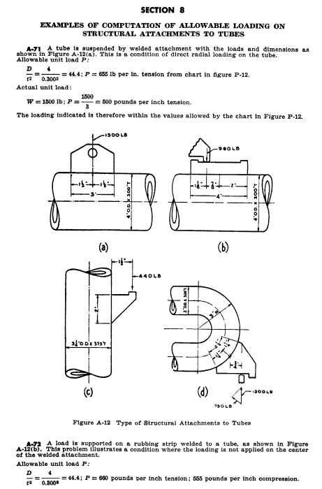 Image 31 within 12 CRR-NY App. A-1