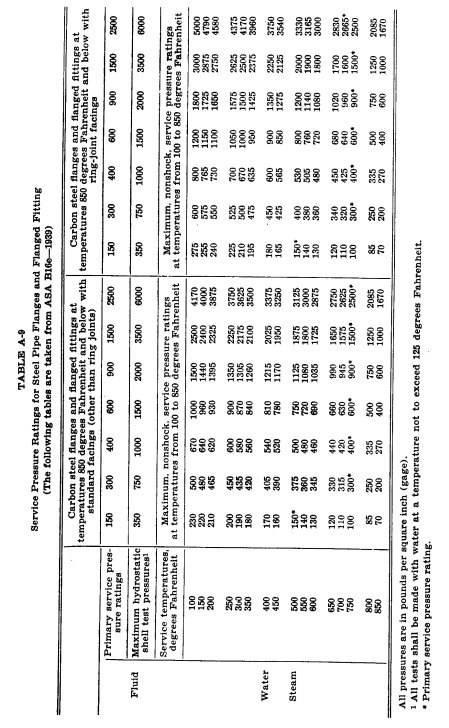 Image 19 within 12 CRR-NY App. A-1