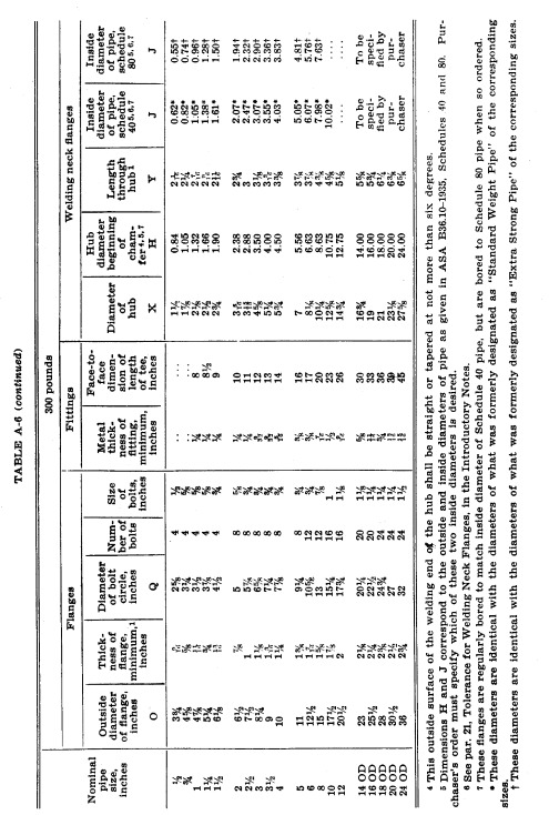 Image 13 within 12 CRR-NY App. A-1