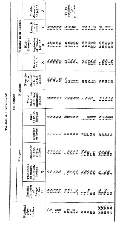 Image 15 within 12 CRR-NY App. A-1