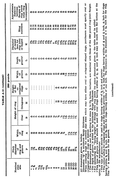 Image 26 within 12 CRR-NY App. A-1