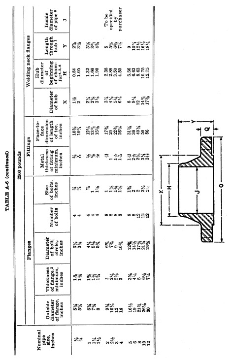 Image 16 within 12 CRR-NY App. A-1