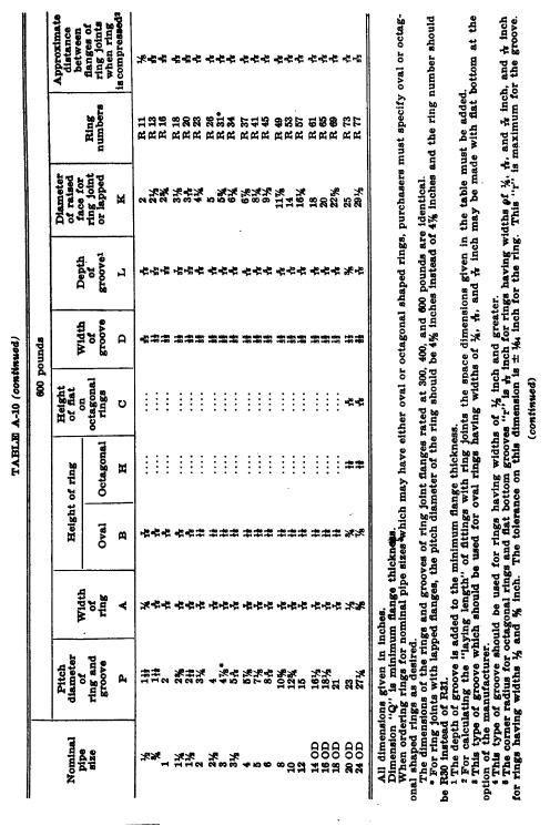 Image 24 within 12 CRR-NY App. A-1