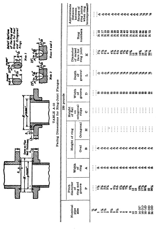 Image 21 within 12 CRR-NY App. A-1