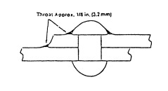 Image 5 within 12 CRR-NY 14-3.10