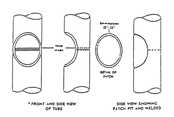 Image 2 within 12 CRR-NY 14-3.16