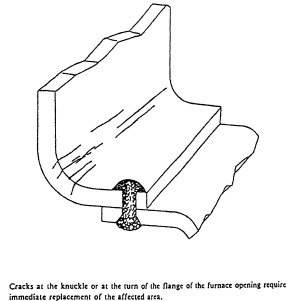 Image 1 within 12 CRR-NY 14-3.8