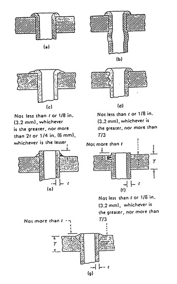 Image 1 within 12 CRR-NY 14-9.1