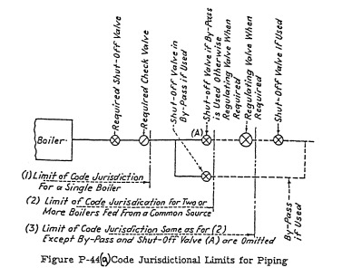 Image 1 within 12 CRR-NY 14-9.33