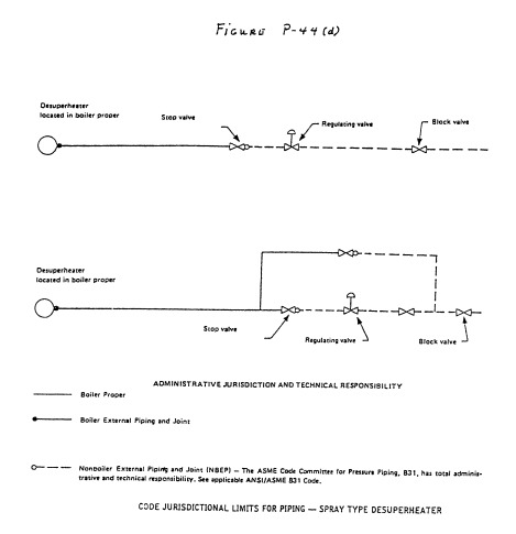 Image 3 within 12 CRR-NY 14-9.37