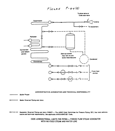 Image 2 within 12 CRR-NY 14-9.37