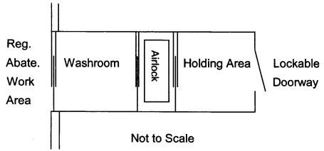 Image 2 within 12 CRR-NY 56-7.5