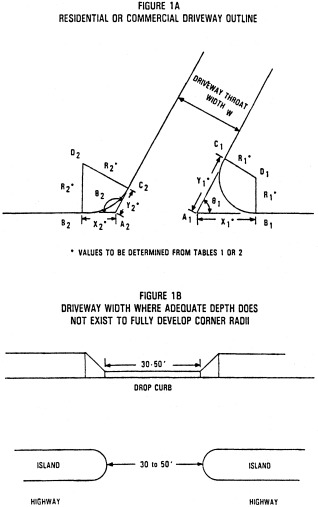 Image 1 within 17 CRR-NY 125.13