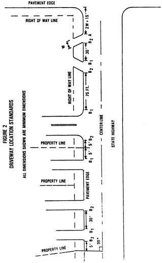 Image 1 within 17 CRR-NY 125.14