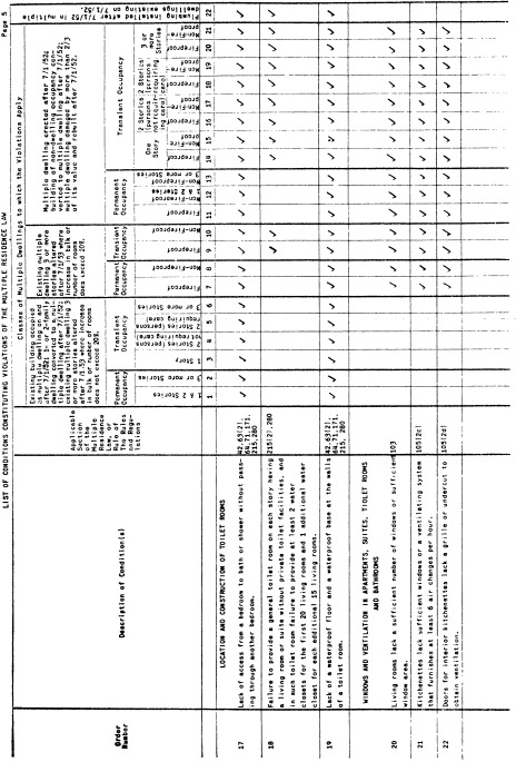 Image 5 within 19 CRR-NY 1262.1