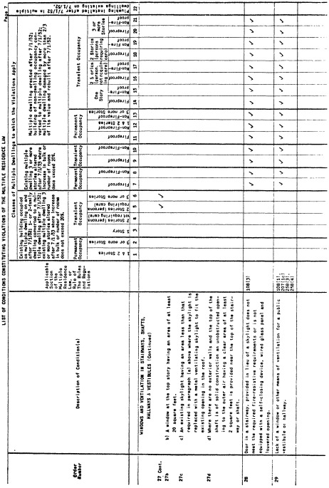 Image 7 within 19 CRR-NY 1262.1