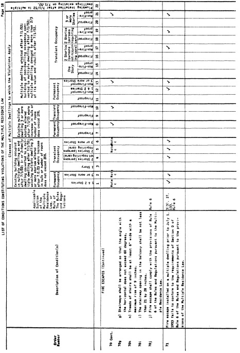 Image 18 within 19 CRR-NY 1262.1