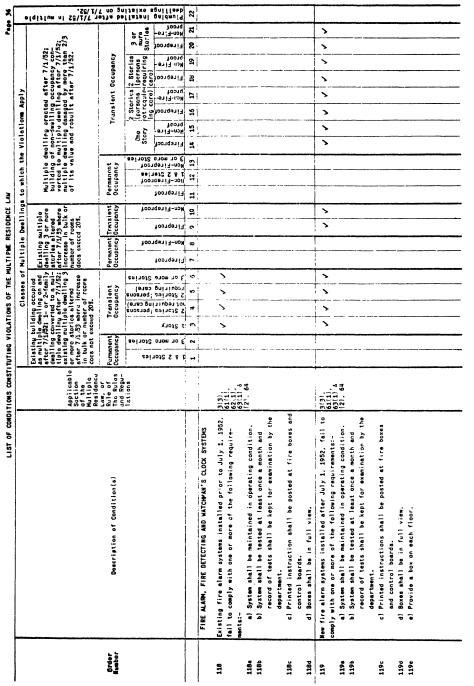 Image 36 within 19 CRR-NY 1262.1