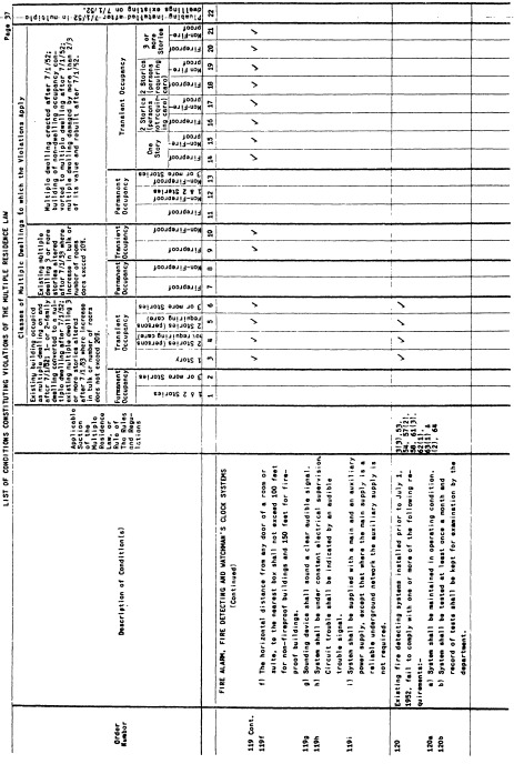 Image 37 within 19 CRR-NY 1262.1