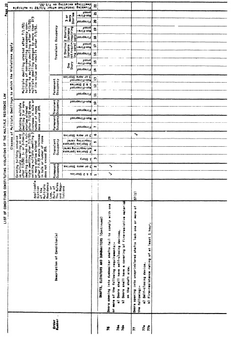 Image 20 within 19 CRR-NY 1262.1