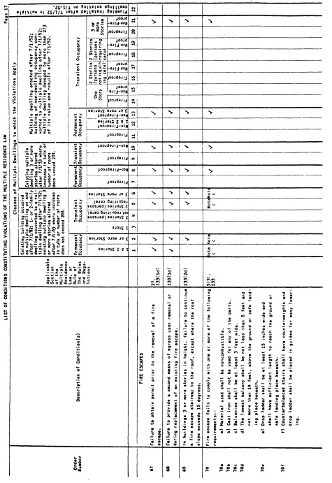 Image 17 within 19 CRR-NY 1262.1