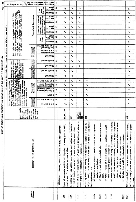 Image 28 within 19 CRR-NY 1262.1