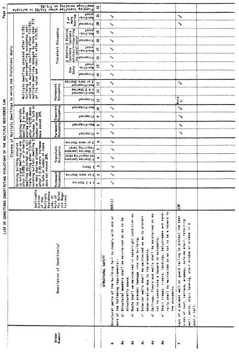 Image 2 within 19 CRR-NY 1262.1