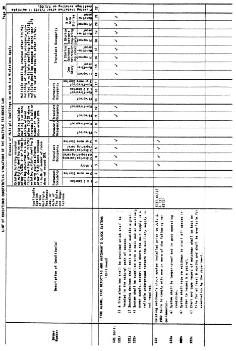 Image 39 within 19 CRR-NY 1262.1