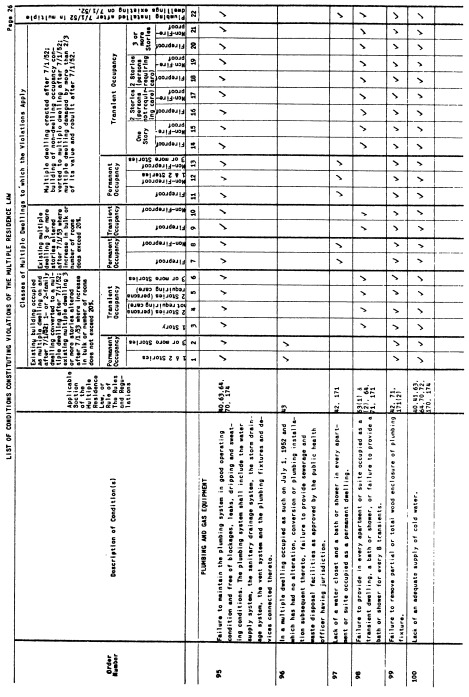 Image 26 within 19 CRR-NY 1262.1