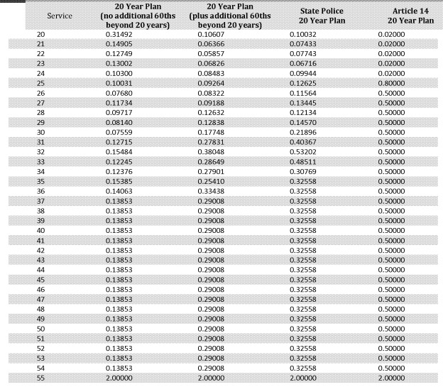 Image 19 within 2 CRR-NY App. 10