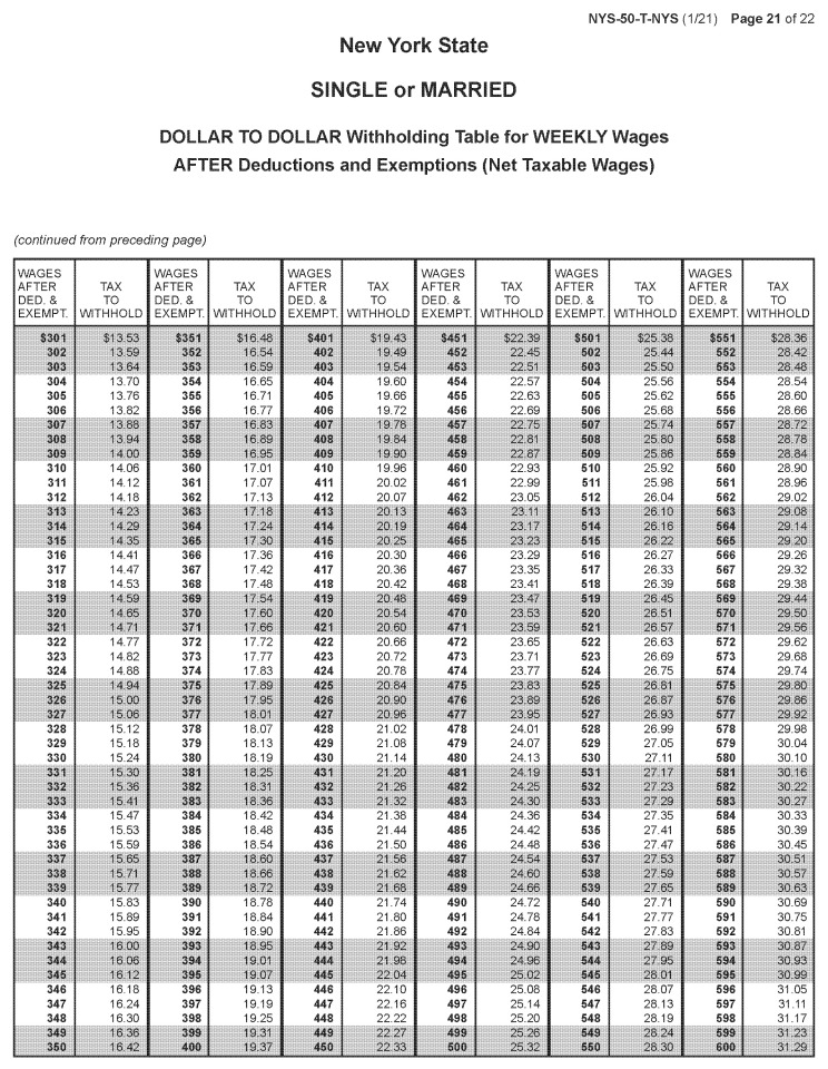 Image 19 within 20 CRR-NY App. 10