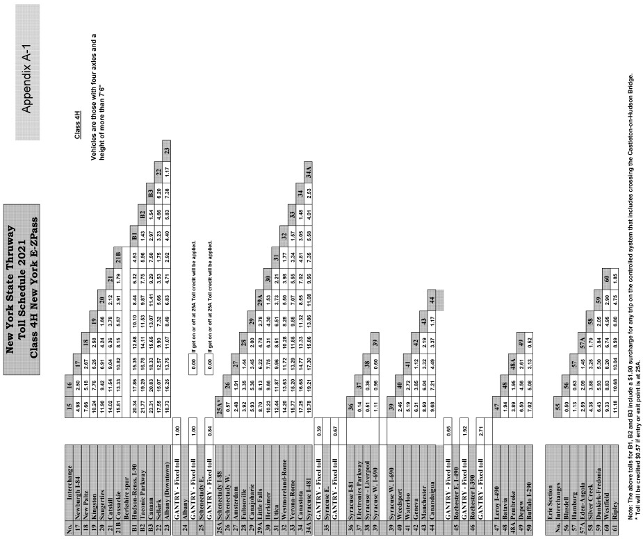 Image 7 within 21 CRR-NY 101.4