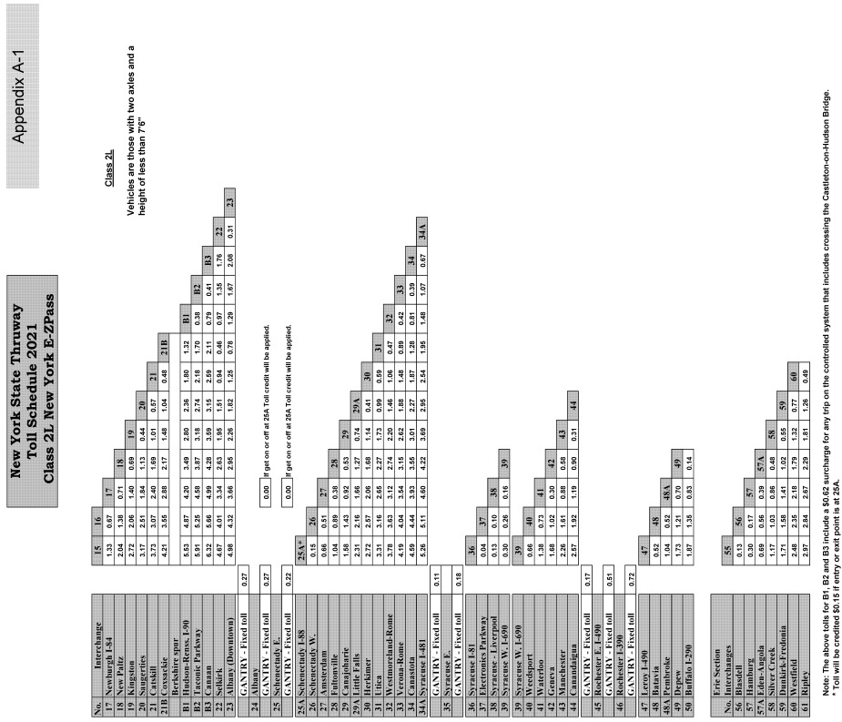 Image 2 within 21 CRR-NY 101.4