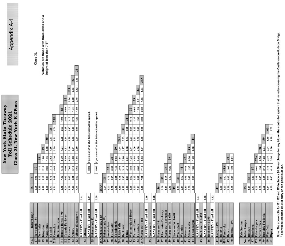 Image 3 within 21 CRR-NY 101.4