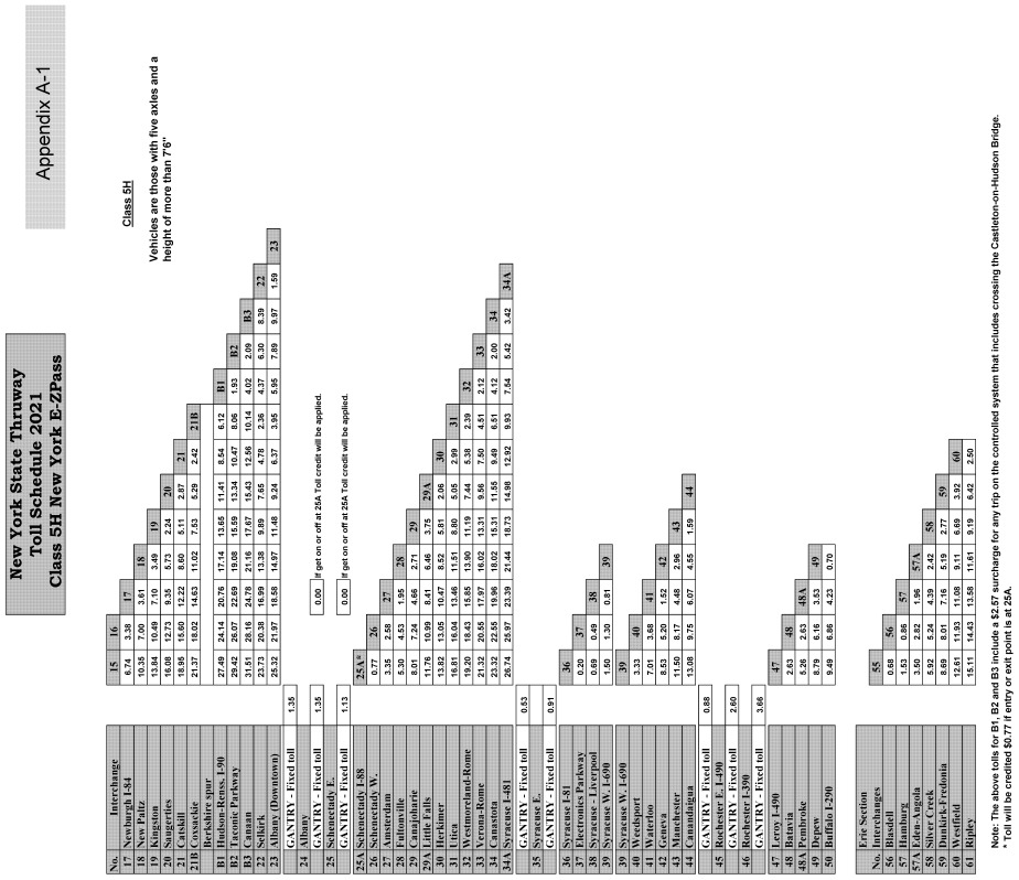 Image 8 within 21 CRR-NY 101.4