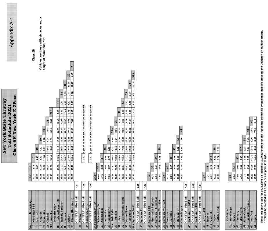 Image 9 within 21 CRR-NY 101.4