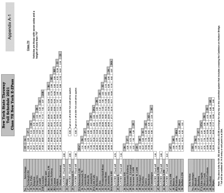 Image 10 within 21 CRR-NY 101.4