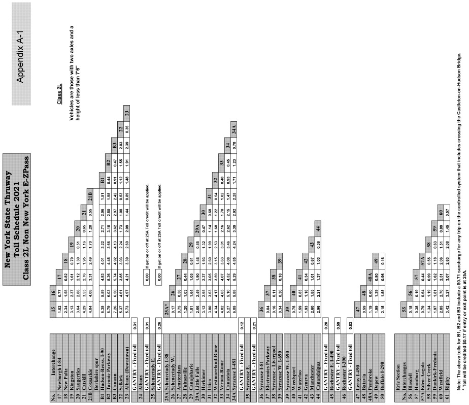 Image 11 within 21 CRR-NY 101.4