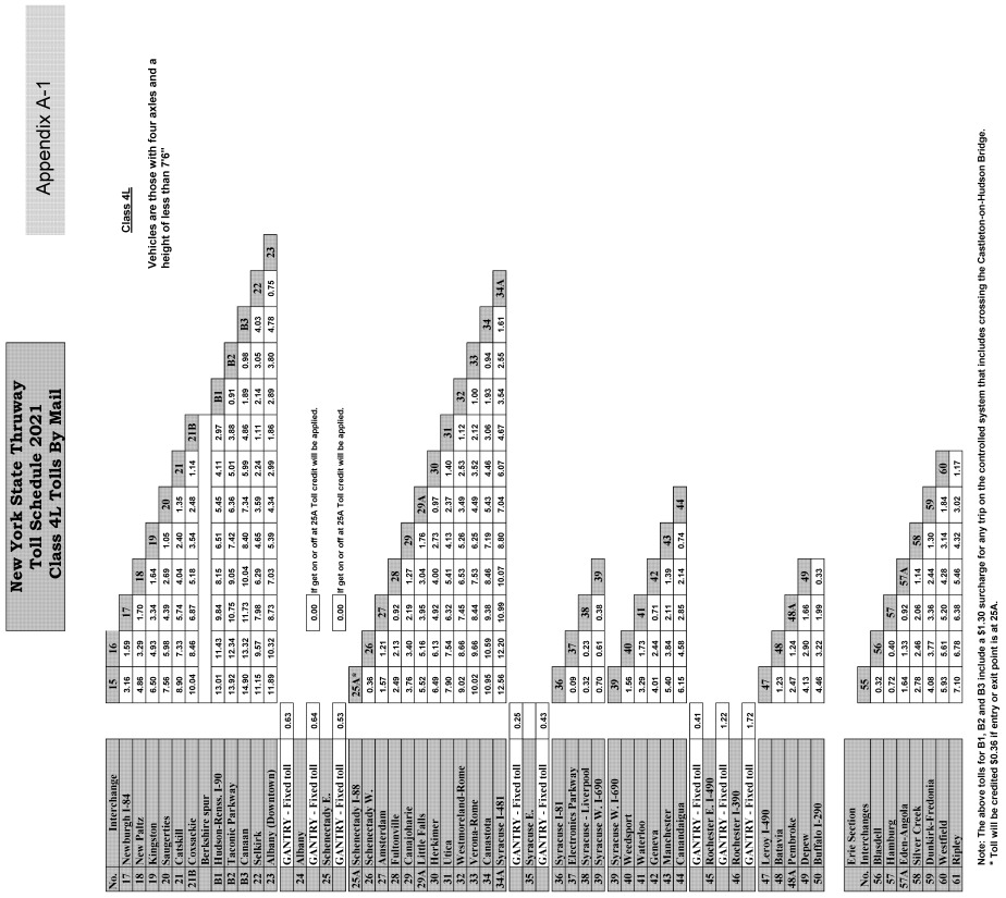 Image 22 within 21 CRR-NY 101.4