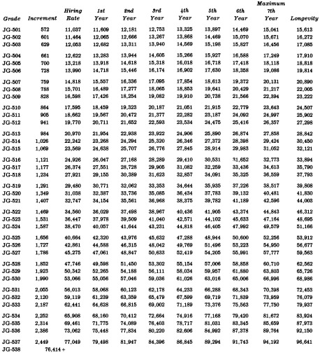 Image 1 within 22 CRR-NY 107.1