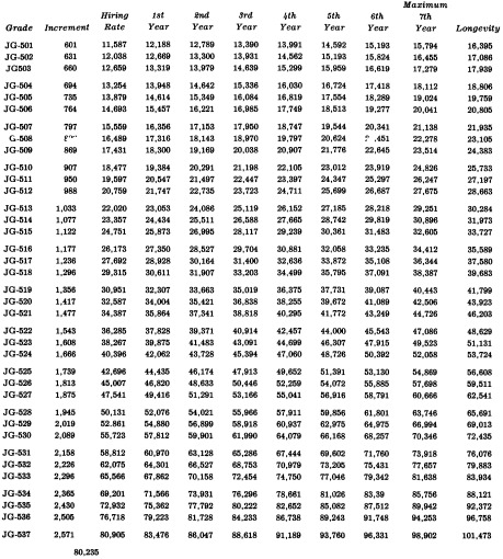 Image 1 within 22 CRR-NY 107.2