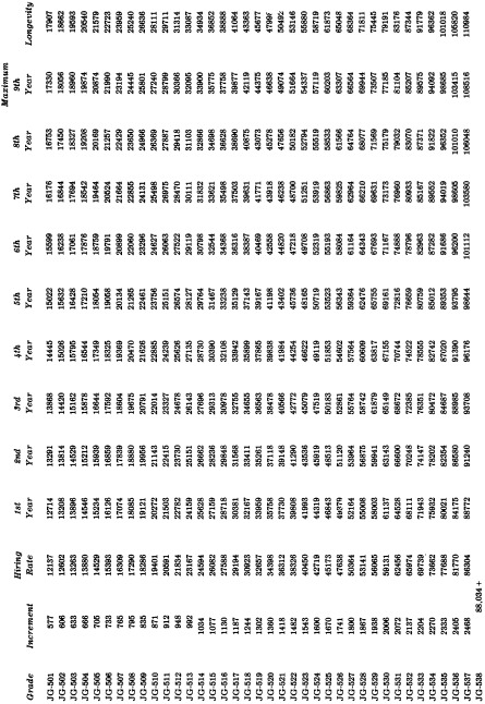 Image 1 within 22 CRR-NY 107.4