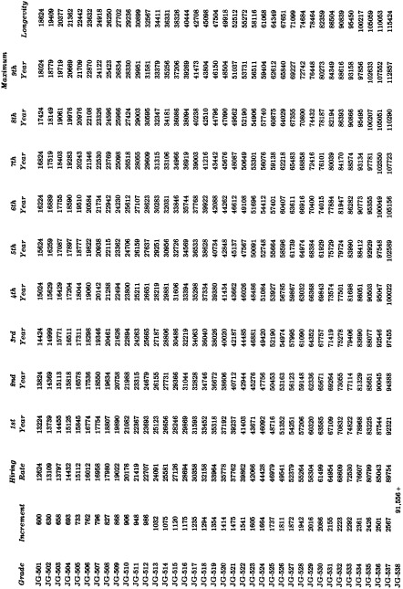 Image 1 within 22 CRR-NY 107.5